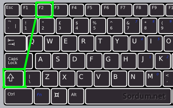 shift f2