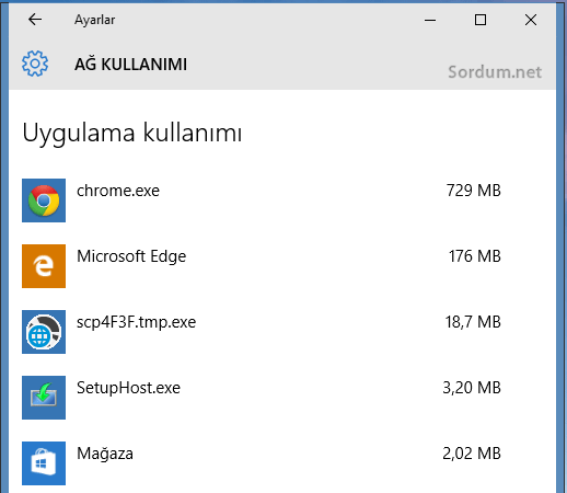 Windows 10 da hangi program nekadar internet kulanmış bulun