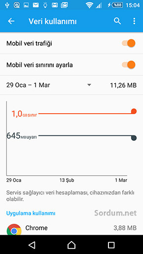 Mobil veri uyarı limiti