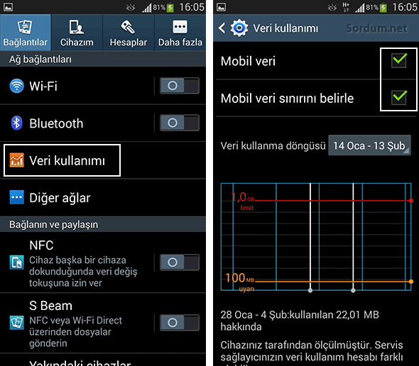 Mobil veri sınırı belirlendi