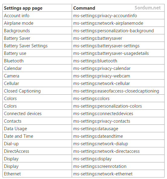 ms settings komutları