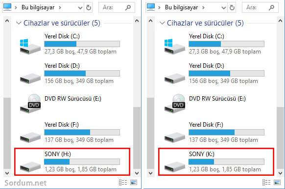 Powershell komutu ile sürücü harfi değişti