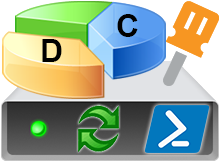 Powershell komutu ile Sürücü harfi değiştir