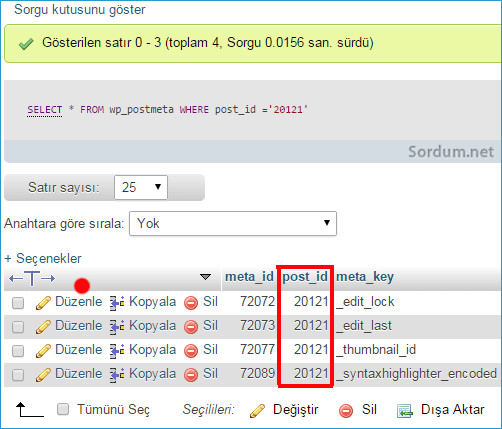 wp_postmeta