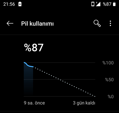 android_pil_kullanimi.png