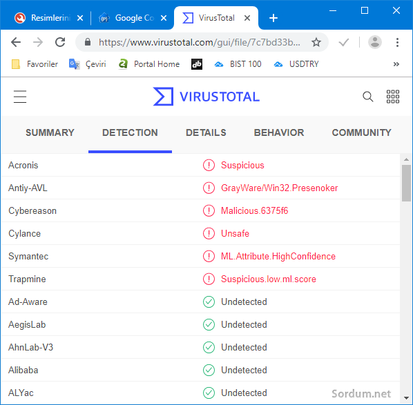 LockImage.exe Virüstotal