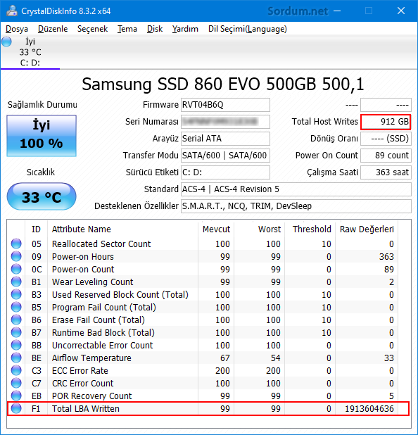 Total Lbas Written ne demek