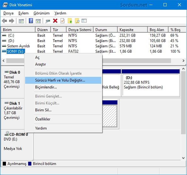 Disk yönetimi penceresi