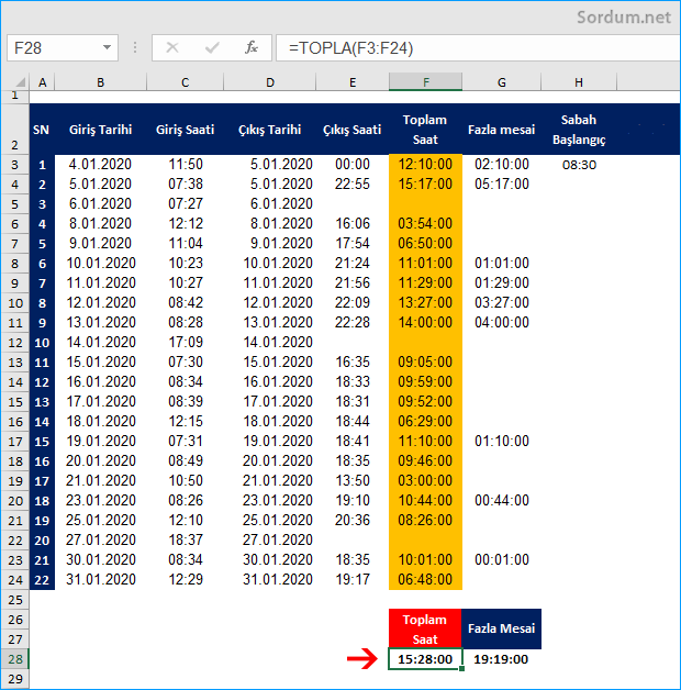 Excel saatleri hatalı topluyor
