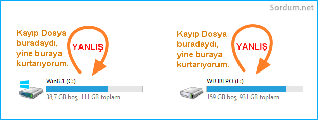 Veri hangi dizine kurtarılır