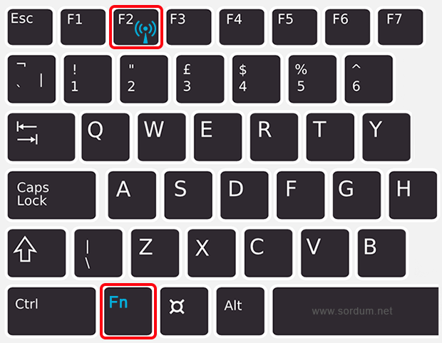 Laptopta Wi-Fi özelliğini aktif etme kısayolu Laptopta Wi-Fi özelliğini aktif etme kısayolu