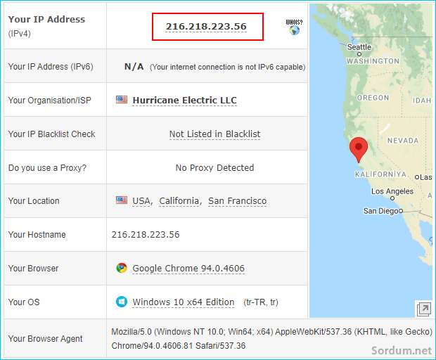 freegate ip
