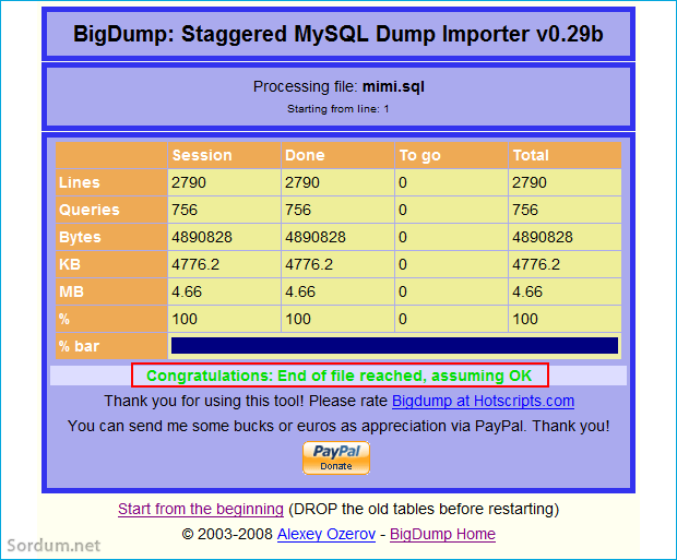 BigDump ile veritabanı yüklendi