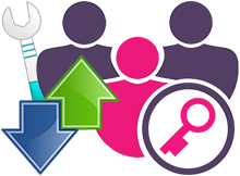 Klasör ve dosya izinlerini kolayca değiştirin