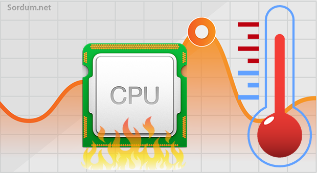 Eski ve yeni işlemci sıcaklığı karşılaştırması