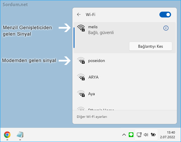 Modem ve extender Wi-Fi sinyal gücü karşılaştırması