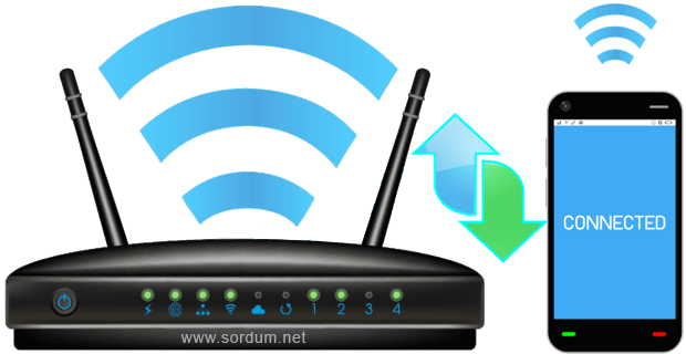 Wi-Fi menzil genişletici nedir
