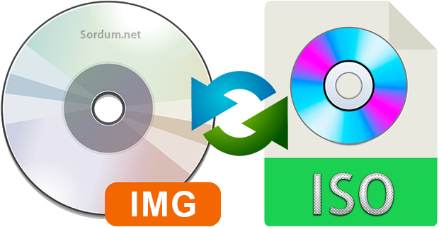 IMG dosyasını ISO formatına çevir