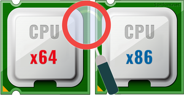 32 Bit ve 64 Bit işlemciler arasındaki fark