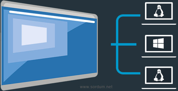 VHD ye kurulmuş sistemi Virtual box ile çalıştırın