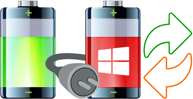 Güç seçenekleri arasında kolayca geçiş yapın Güç seçenekleri arasında kolayca geçiş yapın