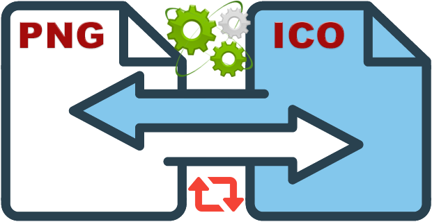 Quick Any2Ico yazılımı ile kolayca ikon oluşturun