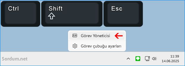 Görev yöneticisi nasıl açılır