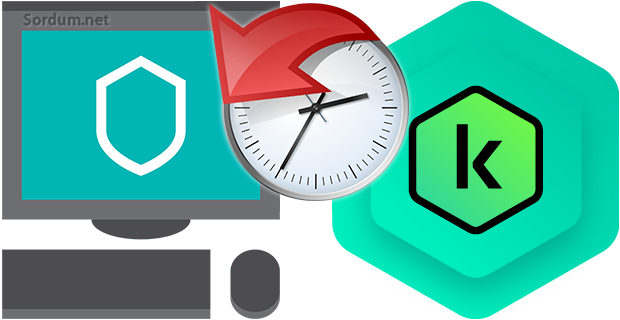 Kaspersky ayarlarını yedekle geri yükle