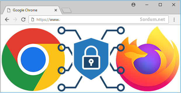 Google chrome ve firefox dns over https ayarı