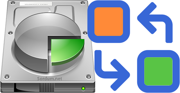 Dizin ikonu değişmiyor sorununa kesin çözüm