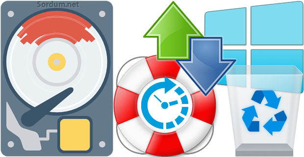 Silinen dosyayı kolayca geri alın Silinen dosyayı kolayca geri alın