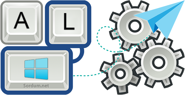 Send Windows Key yazılımı