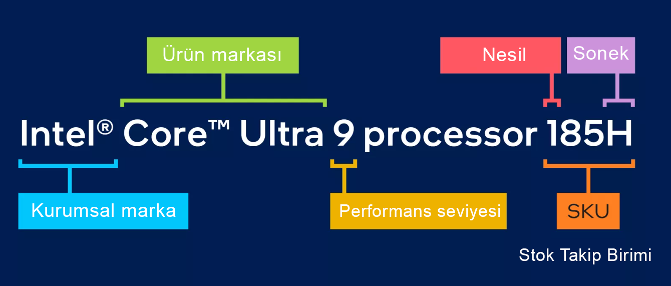 intel işlemci seri numaraları